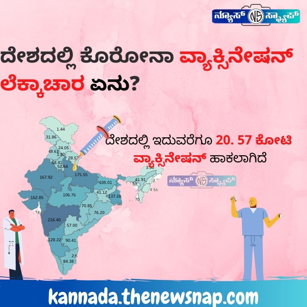 kannada.thenewsnap.com 26