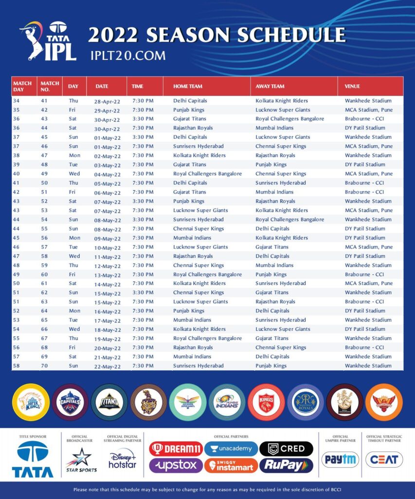 IPL schedule 2022 1