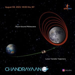 isro chandryaan 3